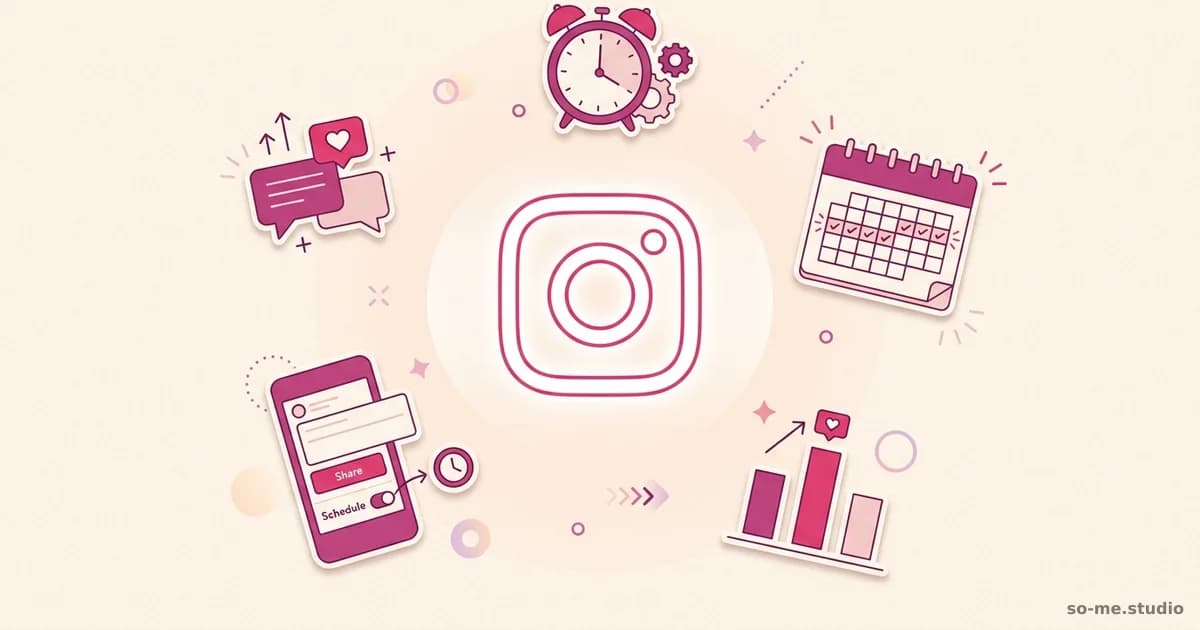 Cover image for Best Days + Times to Post on Instagram (Real Data Grid)
