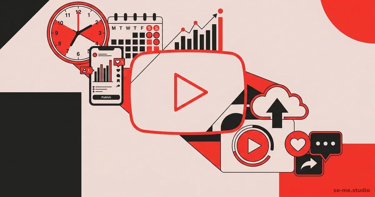 Best Time to Post YouTube Shorts: 2-4 PM + 7-10 PM