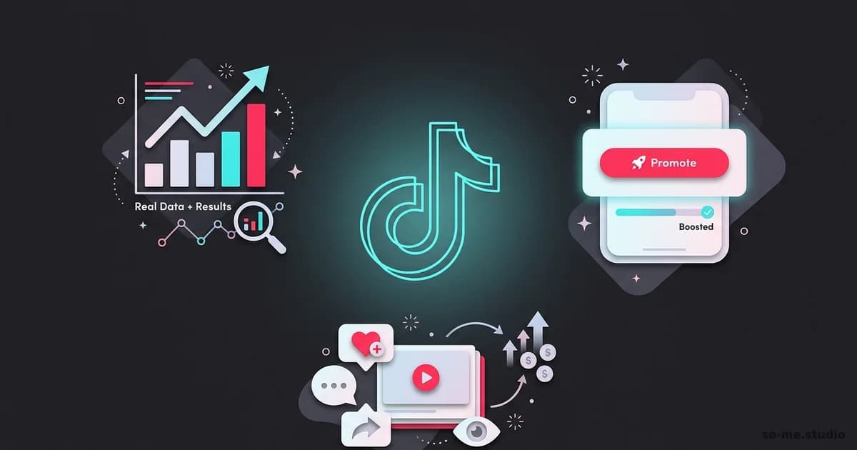 Cover image for Does TikTok Promote Work? Real Results + Cost Breakdown
