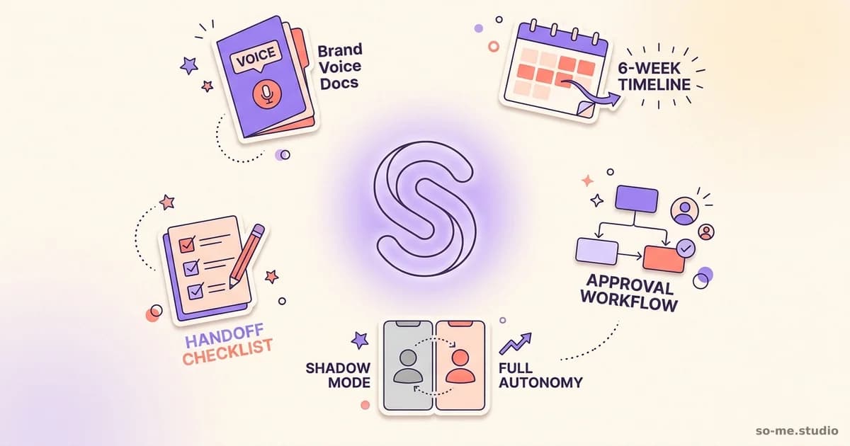 Cover image for How to Hand Off Social Media to a Team Member or VA (Without Everyt