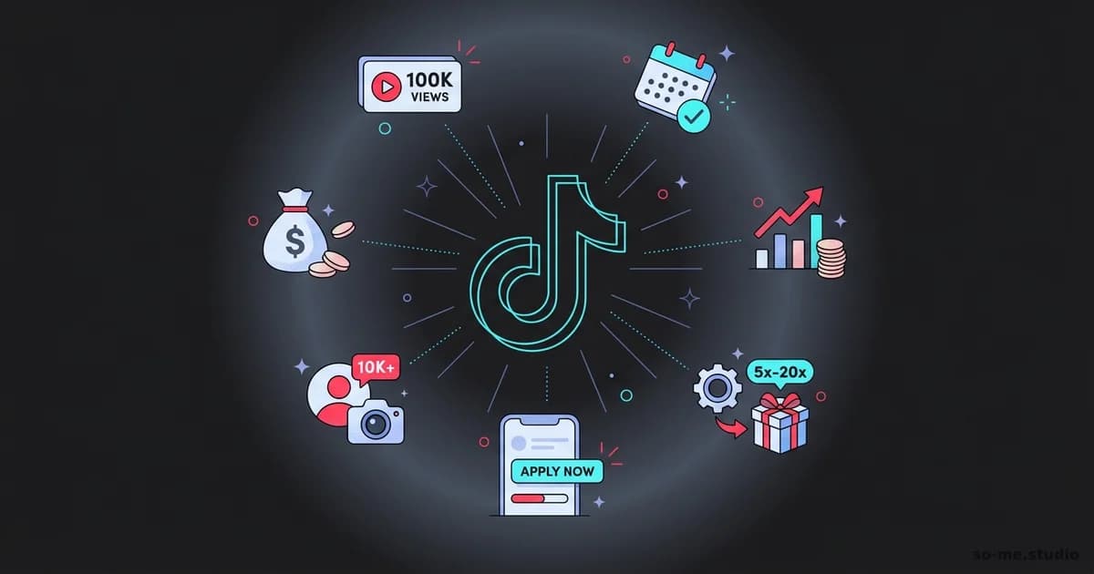 Cover image for TikTok Creator Fund: Requirements, Earnings, How to Join