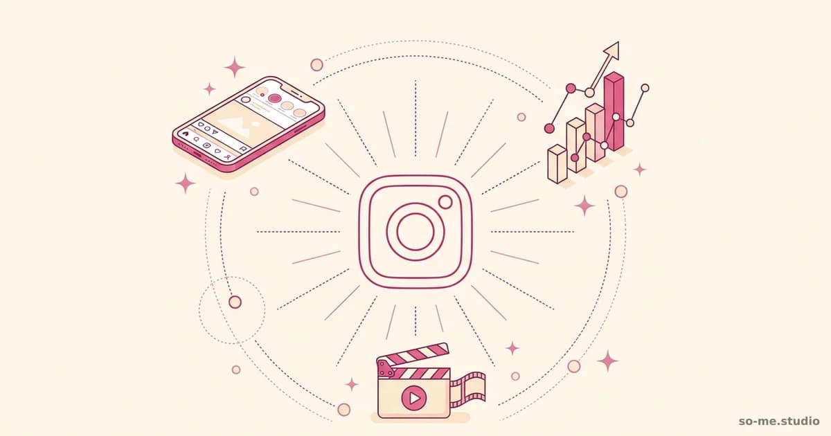 Cover image for How to Use Instagram: Complete Operator Guide