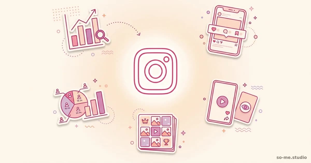 Instagram Insights — Every Metric Explained (2026)
