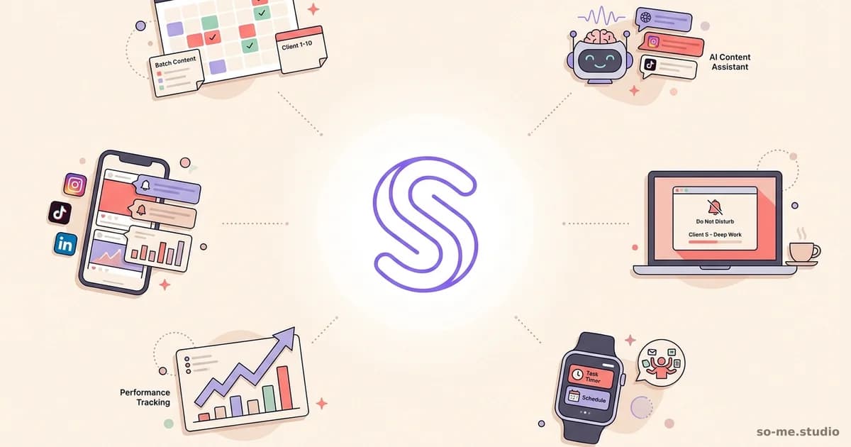 How to Manage 10 Clients as a Solo Social Media Manager in 2026