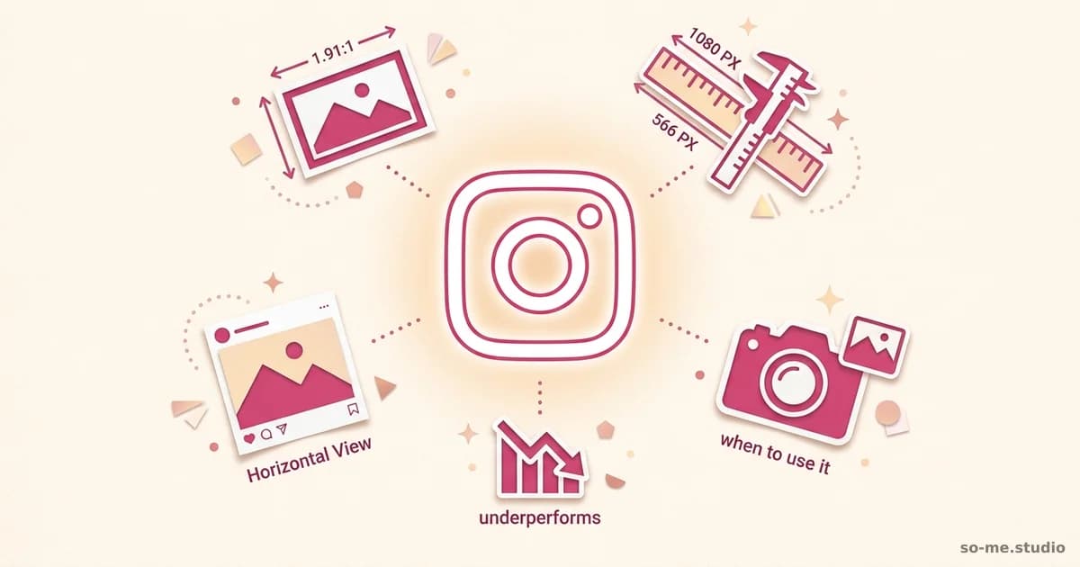 Instagram Horizontal Dimensions: 1080 × 566 Pixels Spec