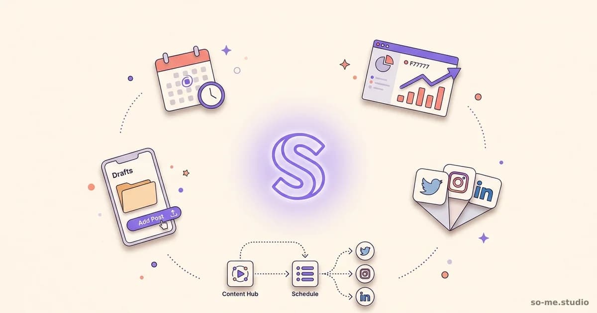Schedule Posts on Social Media: Native + Third-Party Tools