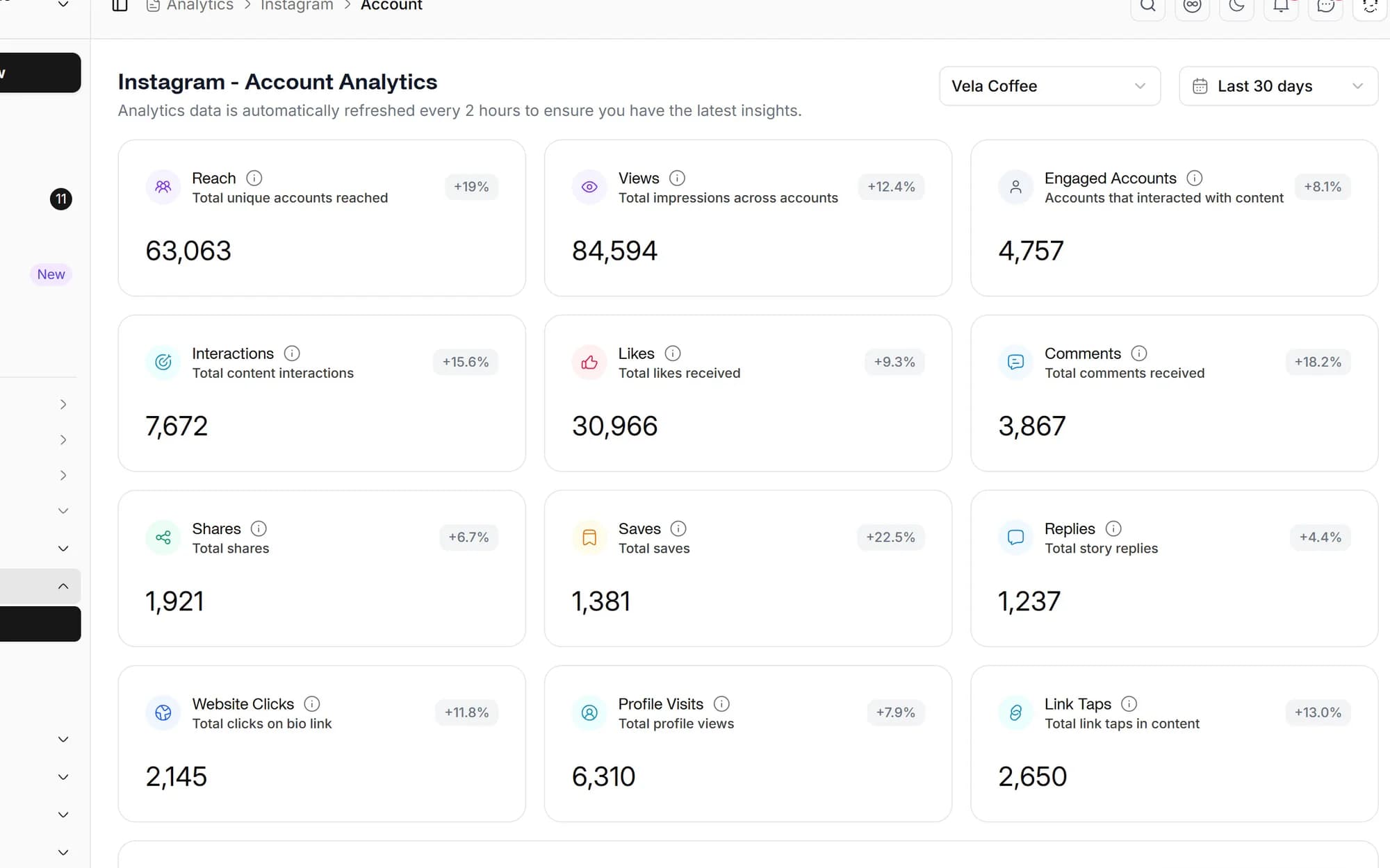 One social media analytics dashboard, every platform screenshot